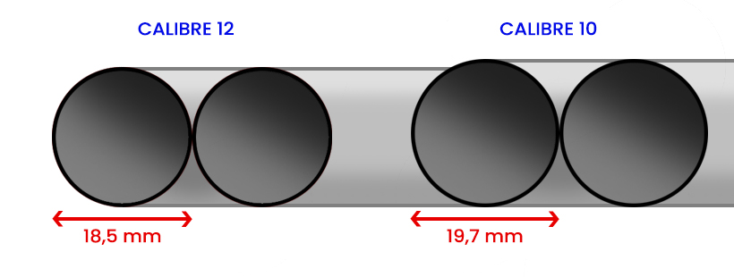 Calibre 10, à quoi bon : photo 4